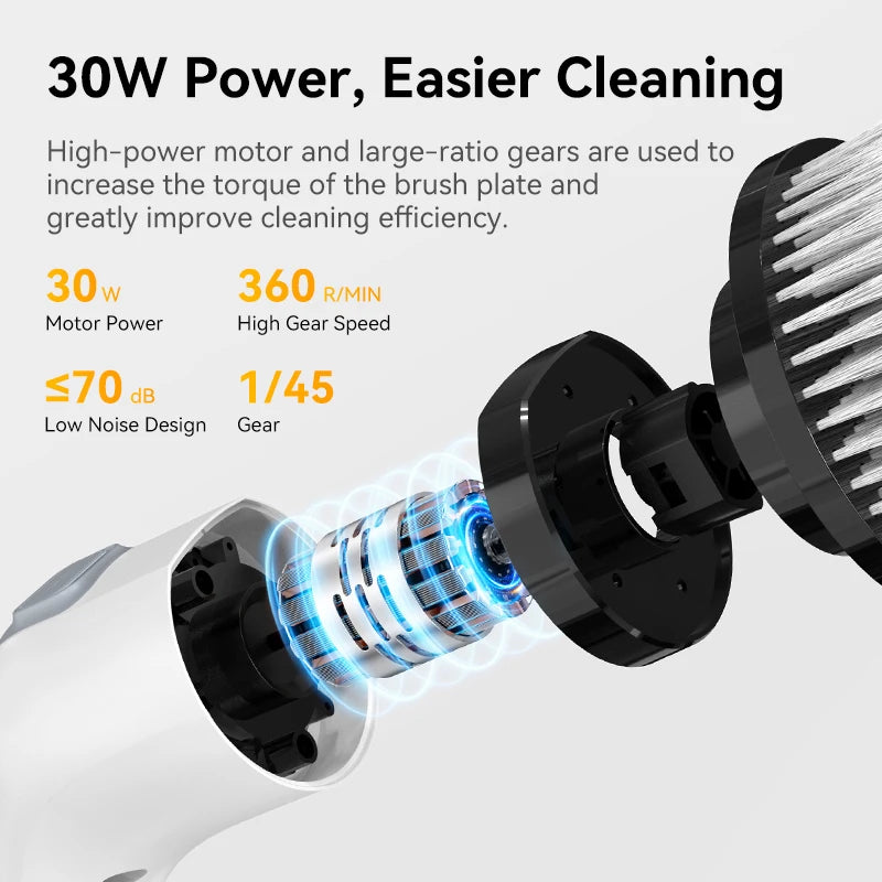 7-in-1 Electric Spin Scrubber Brush – Cordless Bathroom & Kitchen Cleaning Tool with Interchangeable Brush Heads