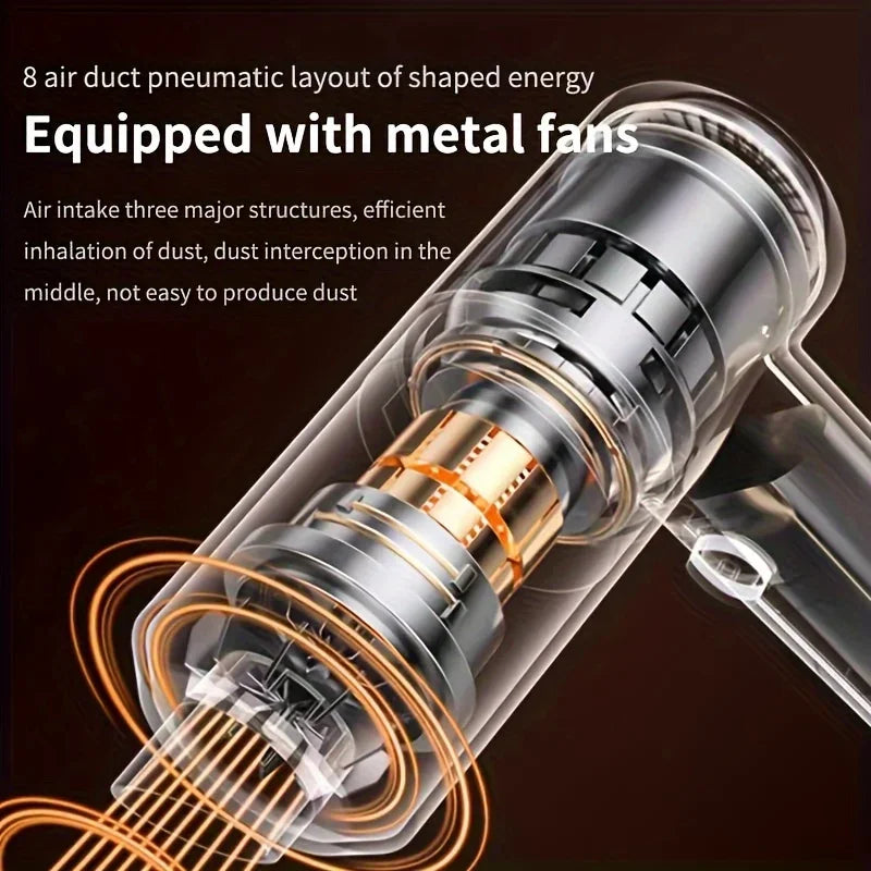 Wireless Car Vacuum – Cordless Wet & Dry Handheld Cleaner, Fast Charging