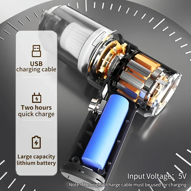 Wireless Car Vacuum – Cordless Wet & Dry Handheld Cleaner, Fast Charging