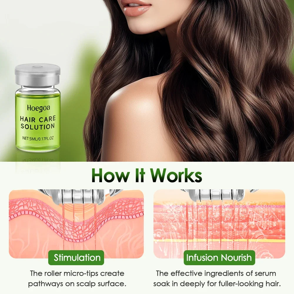 Hair Growth Serum – Strengthening Scalp Treatment for Thinning Hair