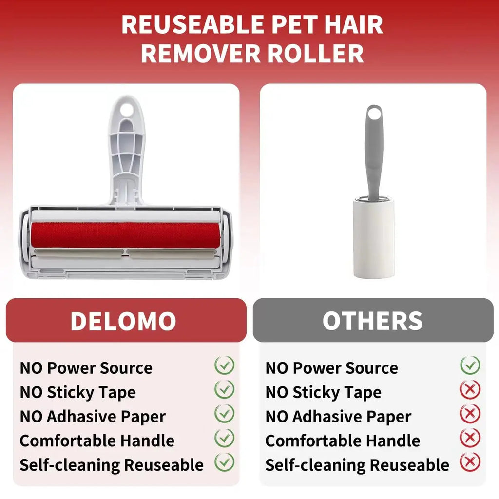 Self-Cleaning D Roller for Dogs & Cats – Reusable Lint & Fur Remover for Furniture, Sofa, Carpet & Car Seats