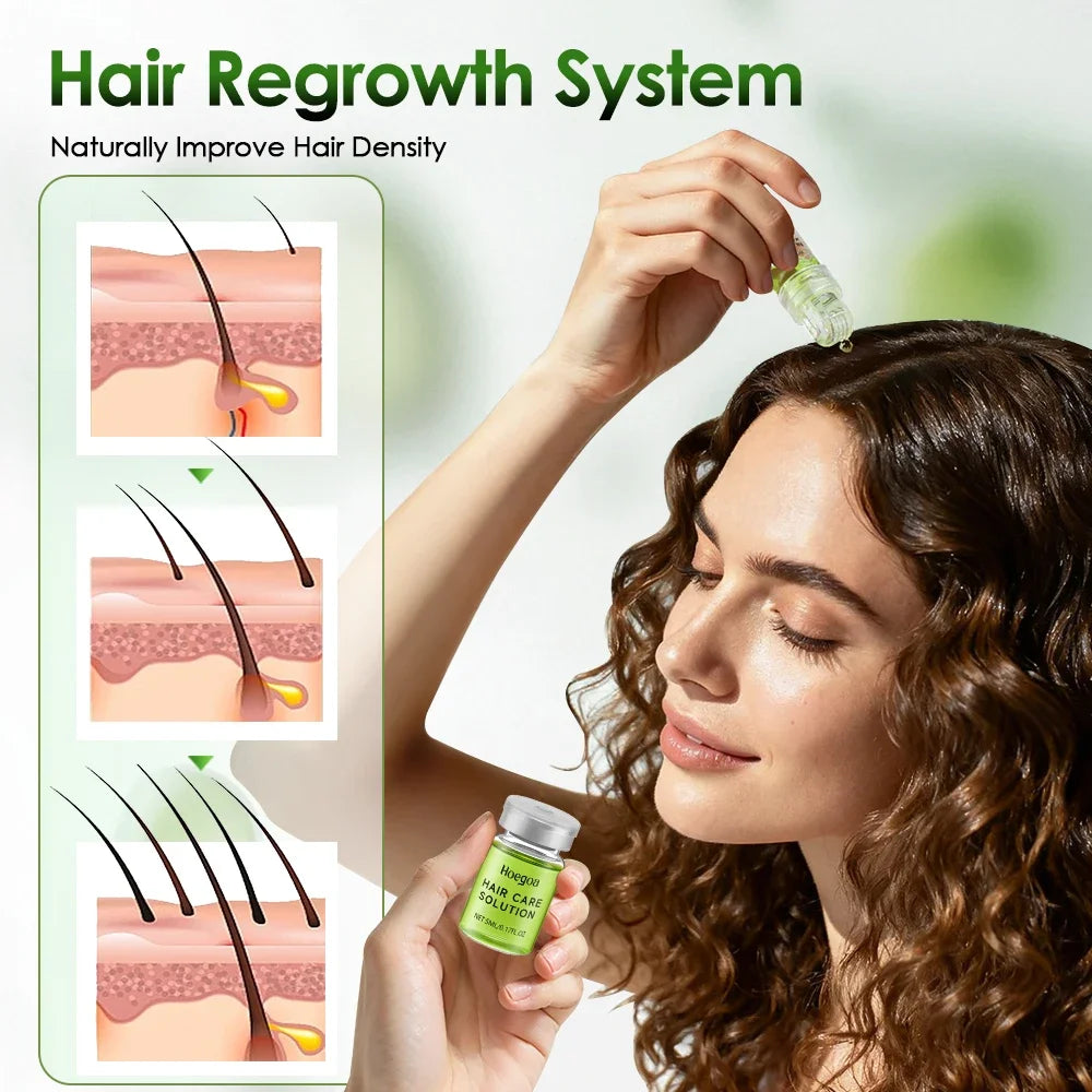Hair Growth Serum – Strengthening Scalp Treatment for Thinning Hair